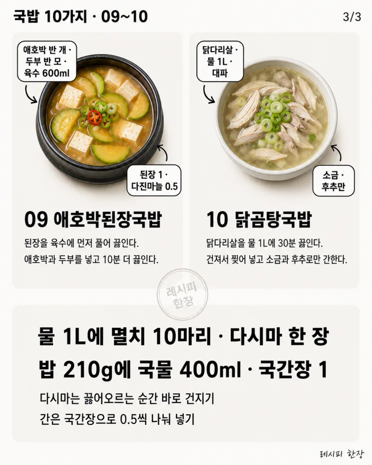 50대 이후 속 편한 국밥 10가지, 반찬 없이 든든한 한 그릇
