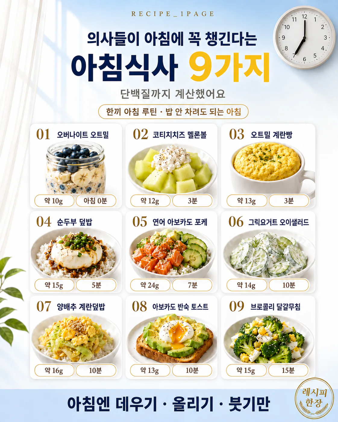 "나만 몰랐나" 요즘 다들 챙긴다는 아침식사 9가지 (아침 메뉴 추천)