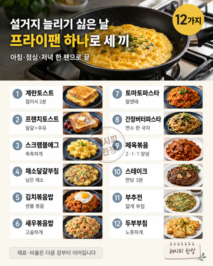 프라이팬 하나로 아침·점심·저녁 — 하루 세 끼 12가지