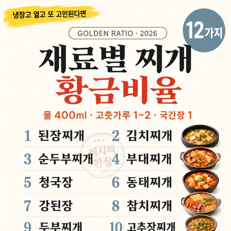 저녁마다 찌개 뭐 끓이지 — 재료별 찌개 황금비율 12가지
