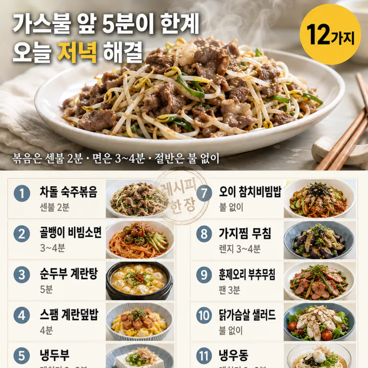 올여름 최고 더위엔 가스불 5분이 한계 — 저녁 12가지