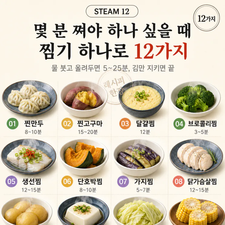 찜기 하나로 채소·생선·만두 12가지