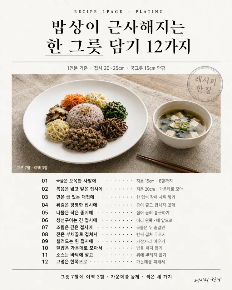 밥상이 근사해지는 한 그릇 담기 12가지