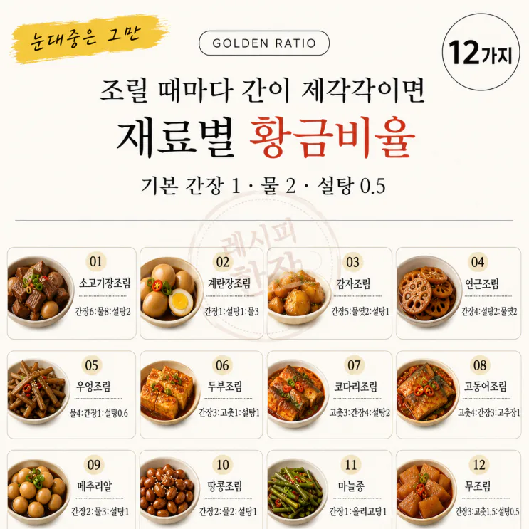 재료별 조림 황금비율 12가지, 한 표로 끝 (저장용)