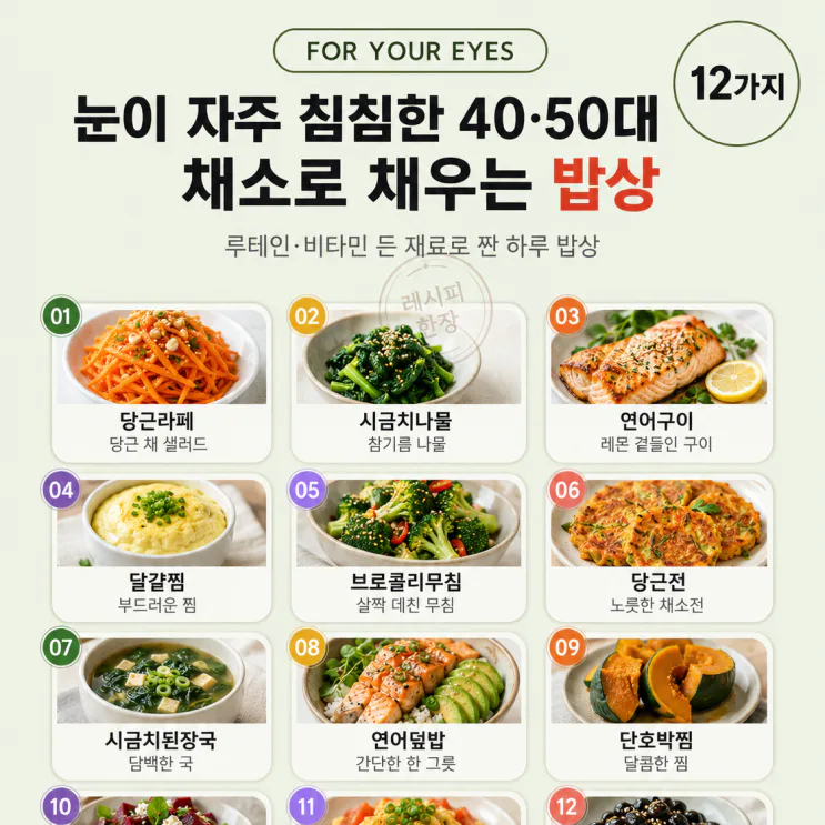 눈 침침한 40·50대 밥상 12가지, 눈에 좋은 재료로