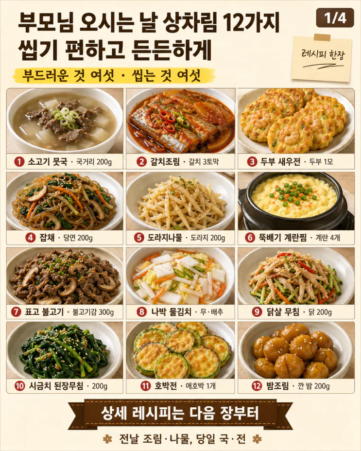 부모님 오시는 날 상차림 12가지, 씹기 편하고 든든하게