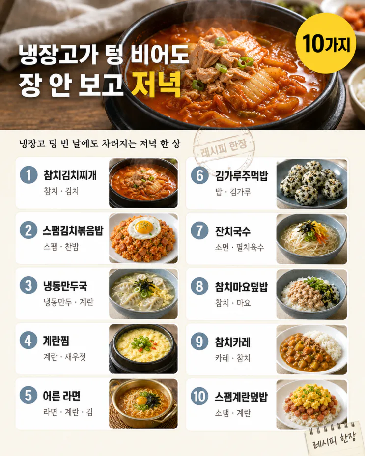 장 보러 나가기 딱 싫은 일요일 — 냉장고에 있는 걸로 저녁 10가지
