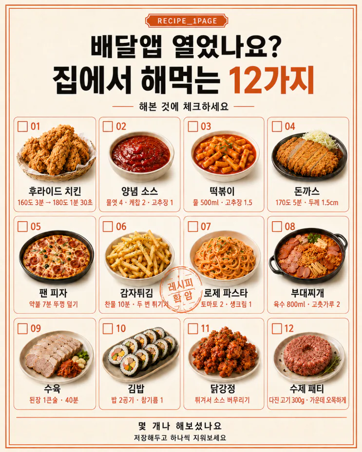 배달앱 열기 전에 — 집에서 만드는 인기메뉴 12가지