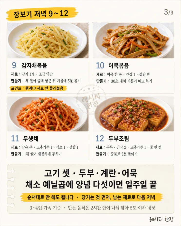 오늘 장 보러 간다면— 마트 한 바퀴로 일주일 저녁 12가지