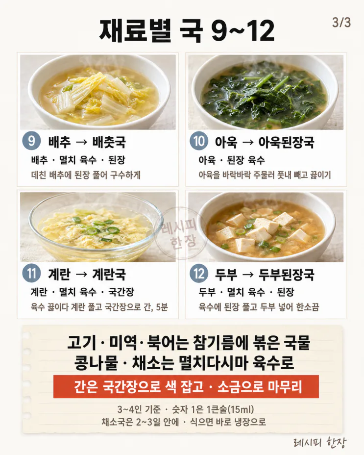 저녁마다 국 뭐 끓이지 고민된다면 — 재료별 국 공식 12가지