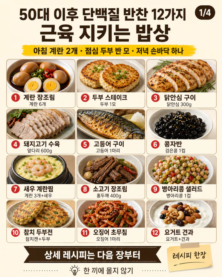 50대 이후 단백질 반찬 12가지, 근육 지키는 밥상