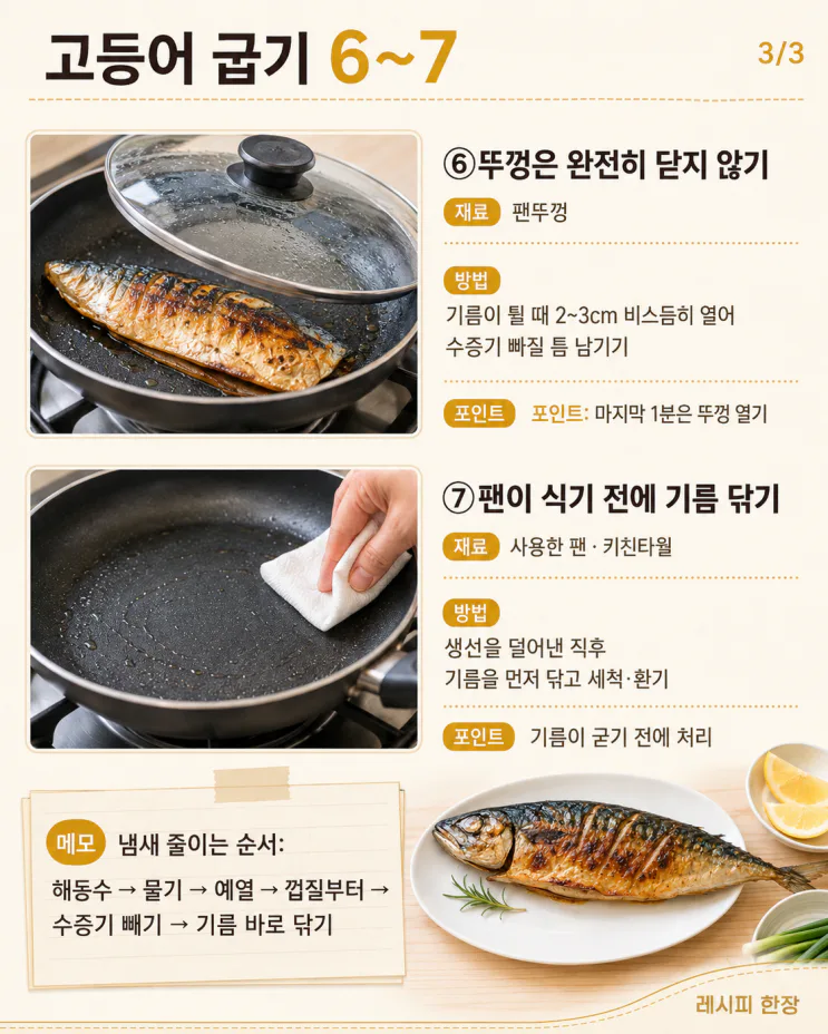 고등어 한 번 구우면 집 냄새가 하루 간다면 — 덜 남게 굽는 7가지