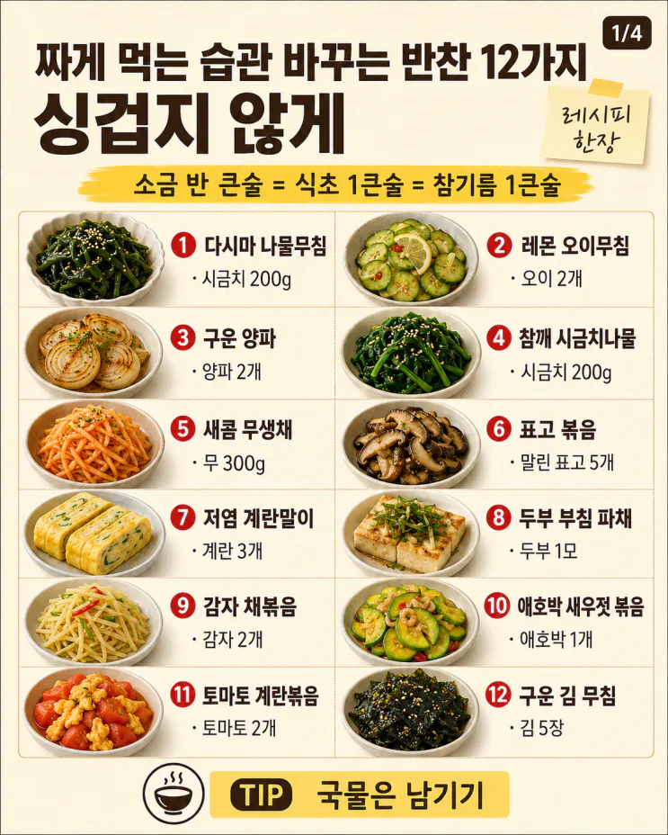 짜게 먹는 습관 바꾸는 반찬 12가지, 싱겁지 않게