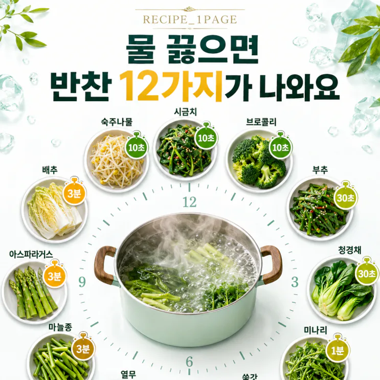 불 앞에 딱 3분 — 데쳐서 무치면 끝나는 반찬 12가지