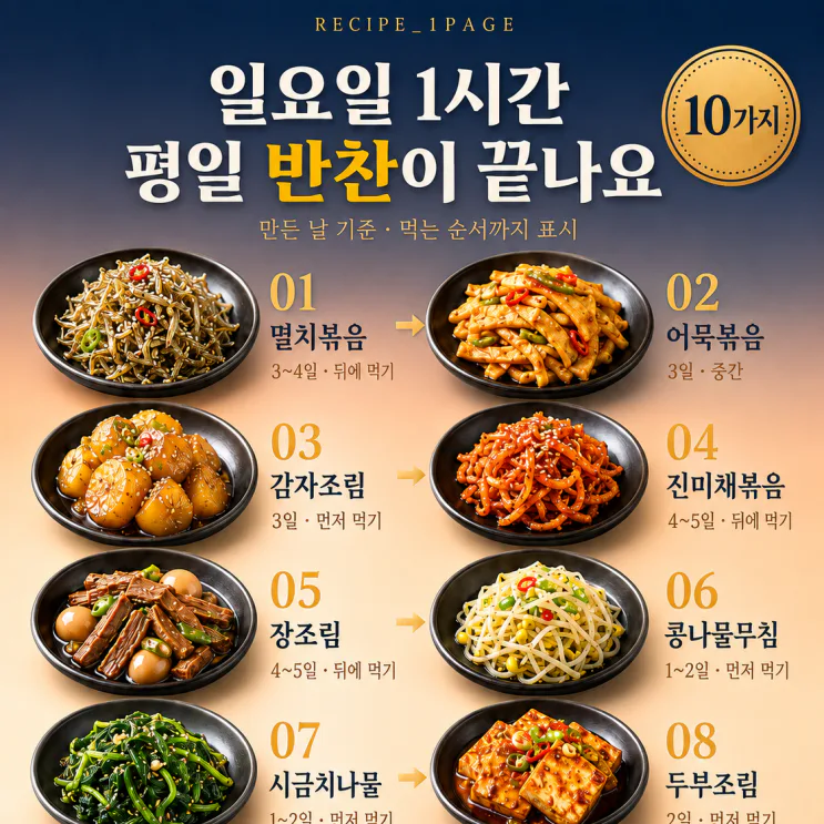 일요일 1시간 밀프렙 — 평일 반찬 걱정 끝나는 밑반찬 10가지