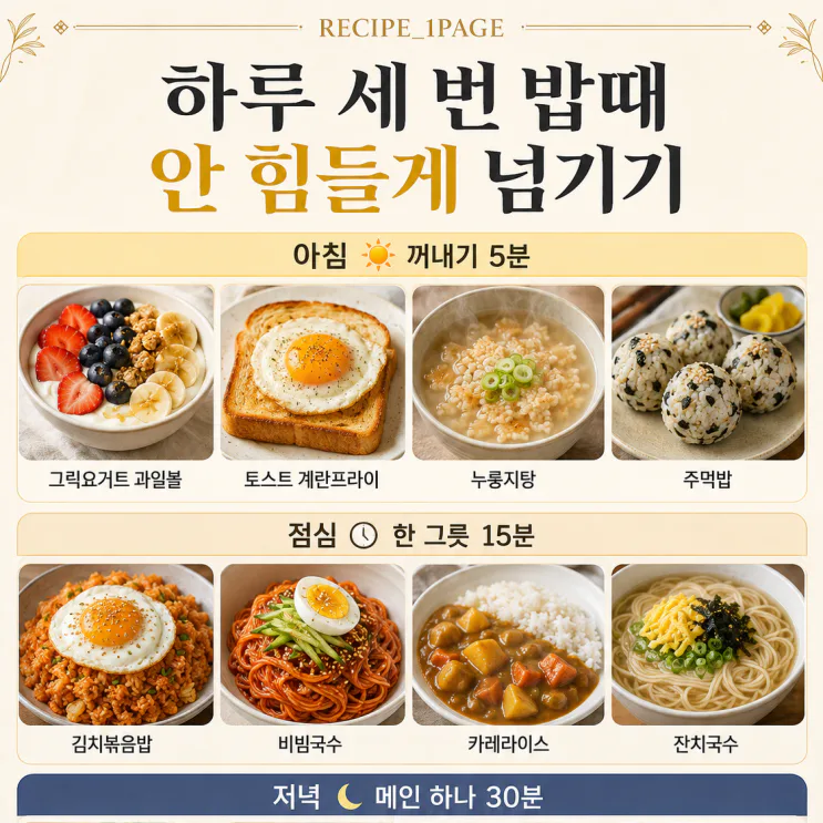 온 가족 다 집에 있는 날 — 세 끼 차리기 안 힘든 메뉴 12가지