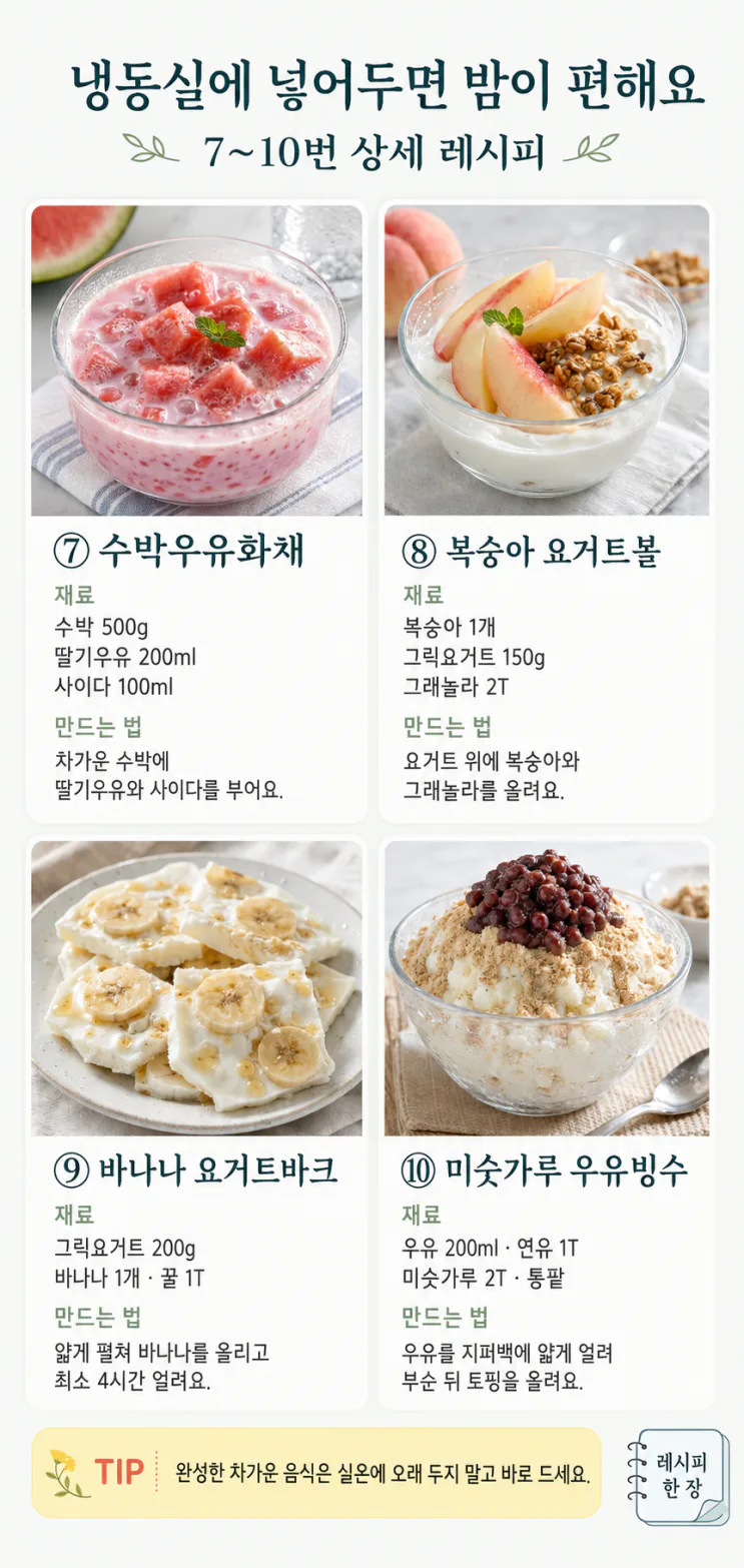 열대야 음식 10가지 — 차갑게 먹는 여름 야식