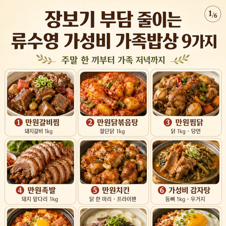 장보기 부담 줄이는 류수영 가성비 9가지 레시피— 만원으로 온 식구 저녁