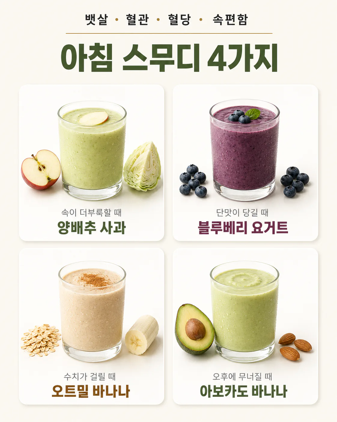 아침 스무디 4가지 — 뱃살·혈관·혈당 신경 쓰일 때 골라 마셔요