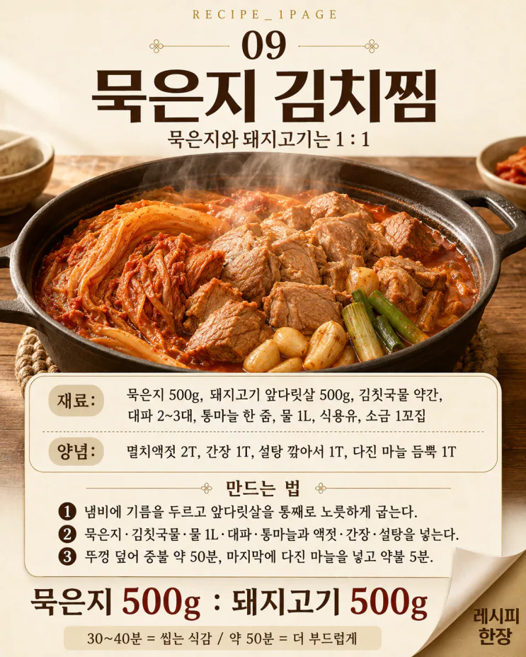레시피 누적 3억뷰 류수영, 밥도둑 반찬 9가지