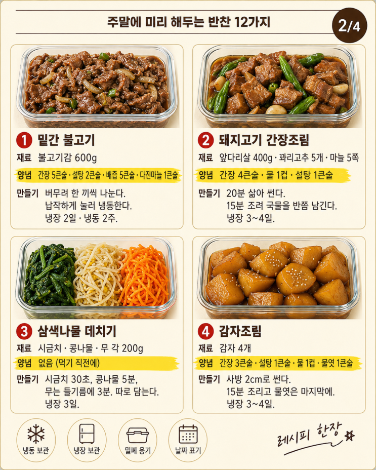 주말에 미리 해두는 반찬 12가지, 평일이 편해요