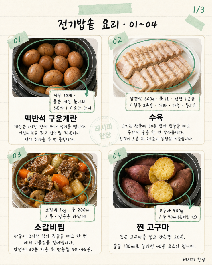 '아직도 밥만 하세요?' 전기밥솥으로 끝내는 요리 12가지