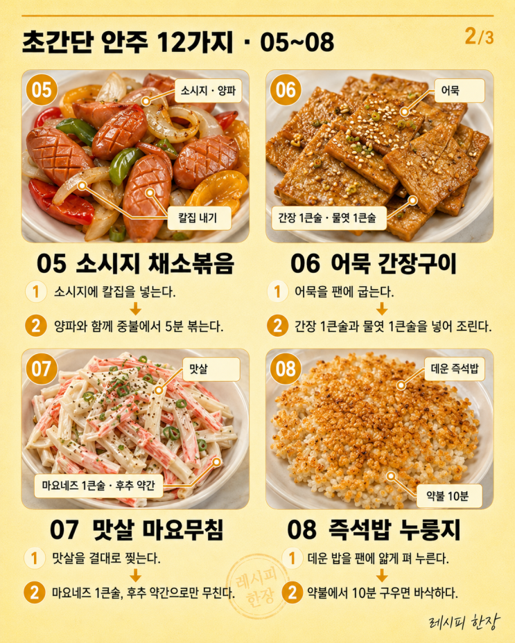 편의점 재료로 만드는 초간단 안주 12가지