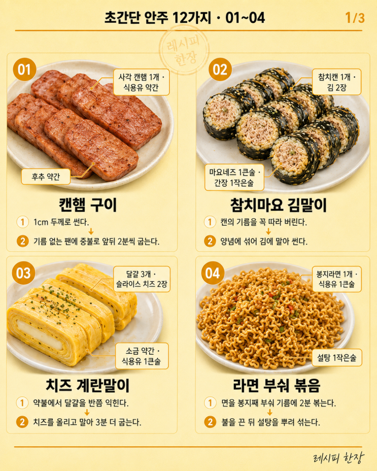 편의점 재료로 만드는 초간단 안주 12가지