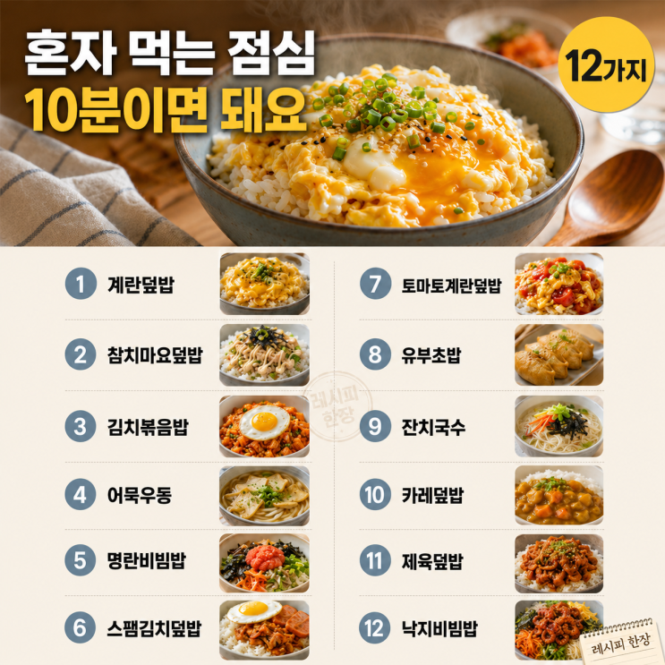 혼자 먹는 점심, 뭐 해먹지 싶다면 — 10분 한 그릇 12가지