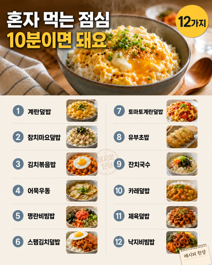 혼자 먹는 점심, 뭐 해먹지 싶다면 — 10분 한 그릇 12가지