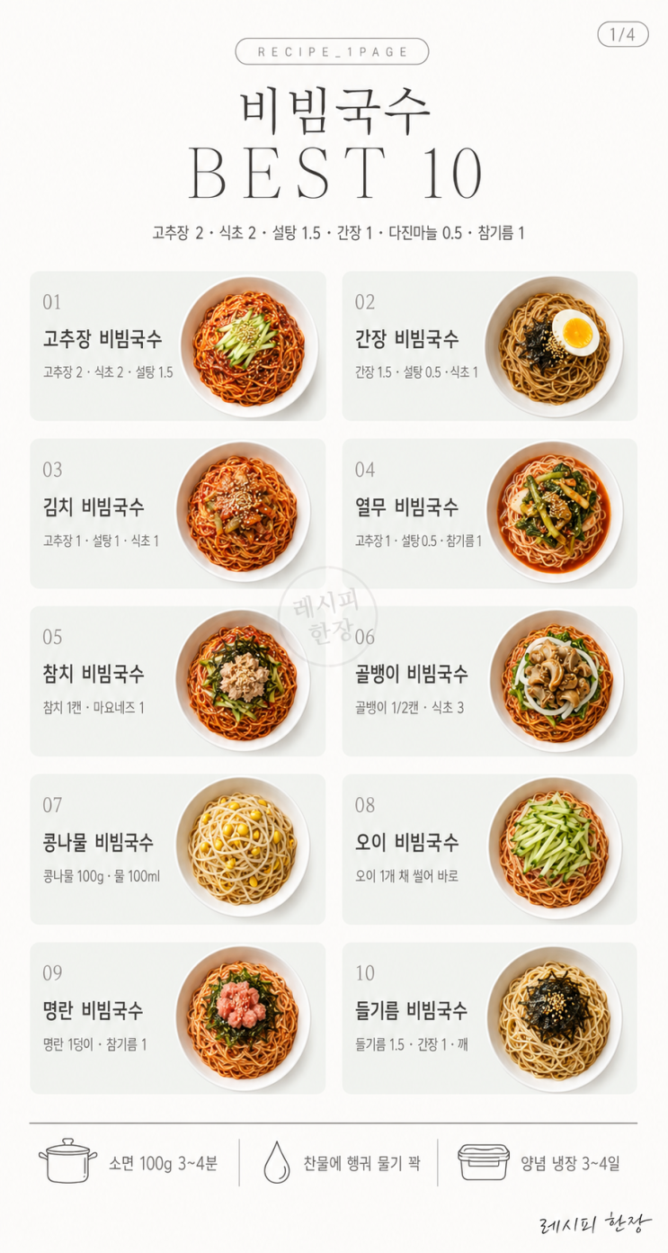숨 막히는 더위! 10분만에 휘리릭 비벼내는 비빔국수 10가지