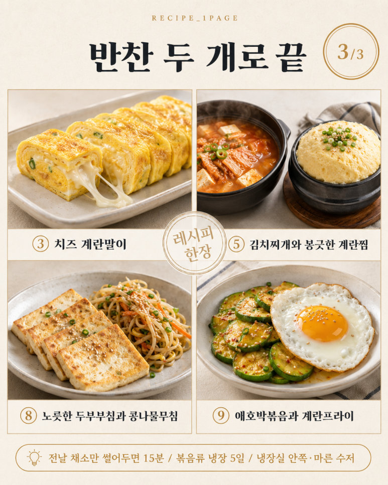 학원 가기 전에 먹여 보내야 한다면 — 20분에 끝나는 저녁 12가지