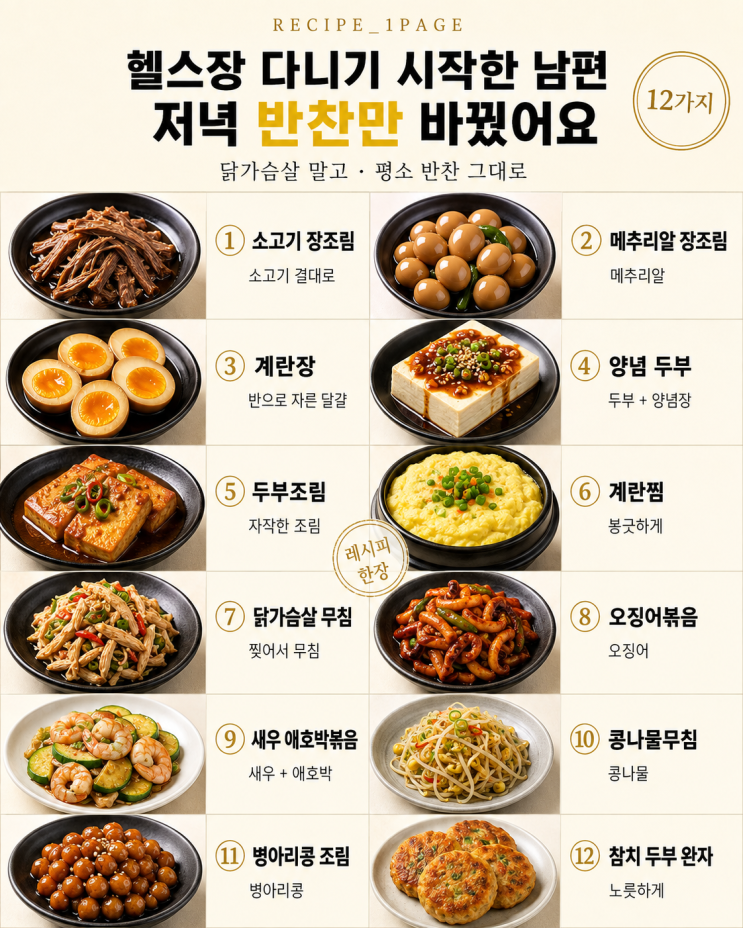 근력운동 시작한 50대라면 — 닭가슴살 말고 단백질 반찬 12가지