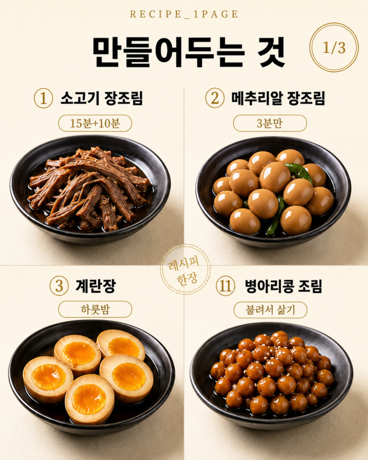 근력운동 시작한 50대라면 — 닭가슴살 말고 단백질 반찬 12가지