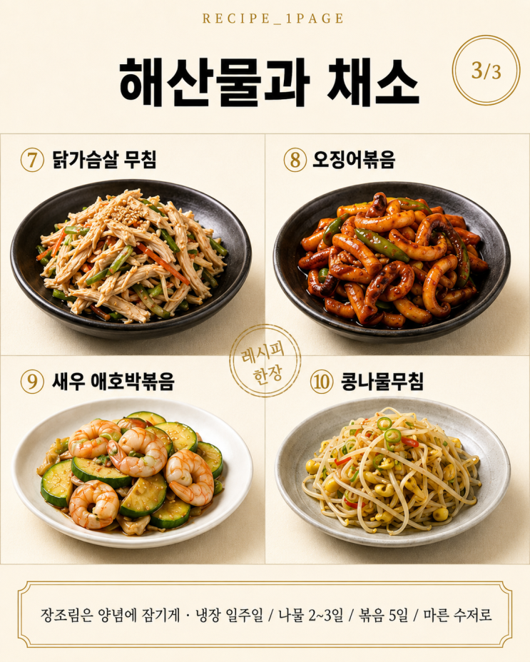 근력운동 시작한 50대라면 — 닭가슴살 말고 단백질 반찬 12가지