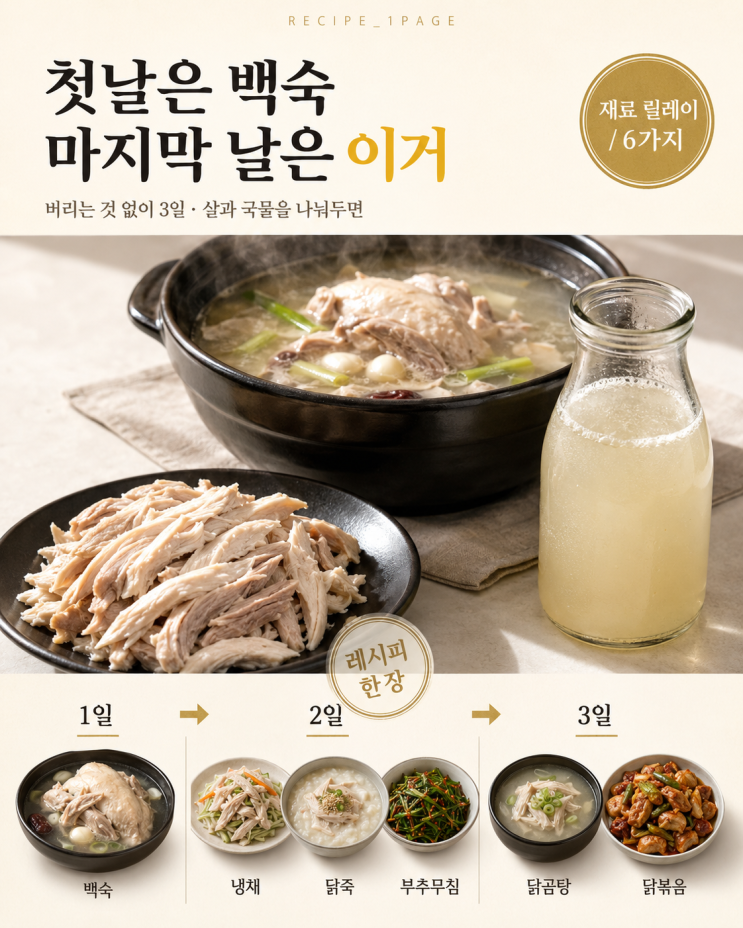 닭 한 마리 사면 3일 저녁이 나옵니다 — 뼈까지 쓰는 순서 6가지