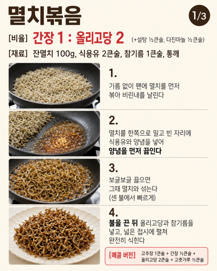 반찬가게 3대 반찬 — 멸치·진미채·콩자반이 다른 이유
