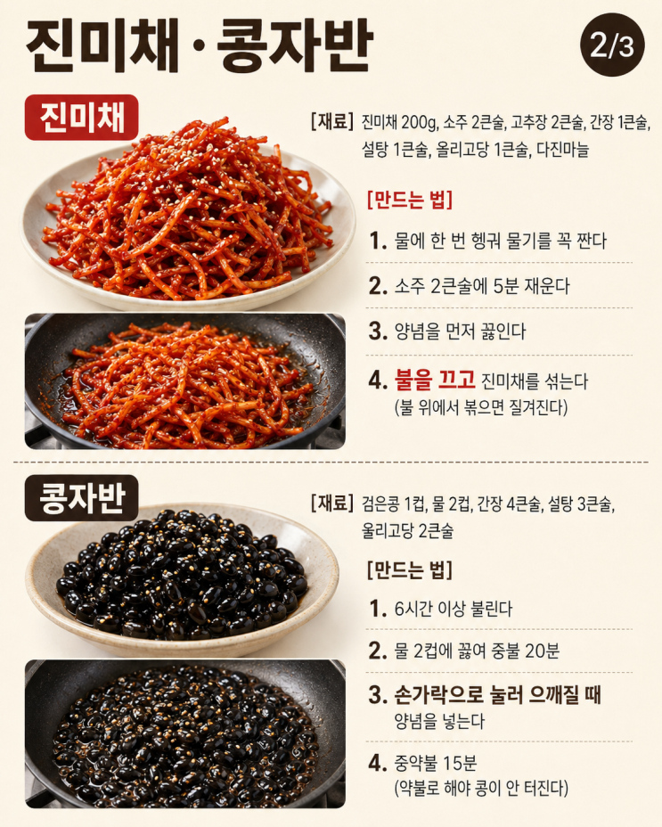 반찬가게 3대 반찬 — 멸치·진미채·콩자반이 다른 이유