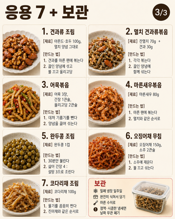 반찬가게 3대 반찬 — 멸치·진미채·콩자반이 다른 이유