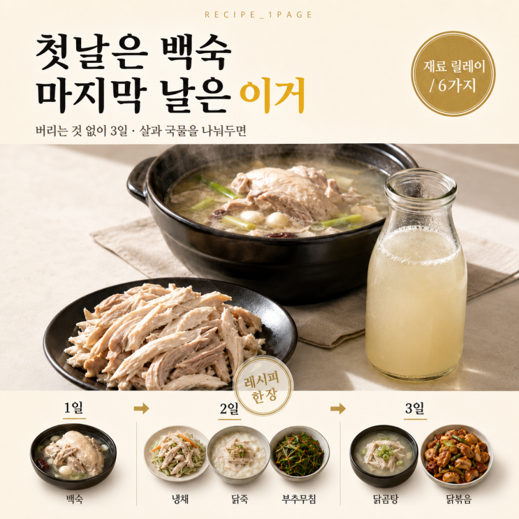 닭 한 마리 사면 3일 저녁이 나옵니다 — 뼈까지 쓰는 순서 6가지