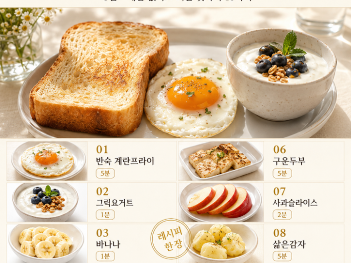 아침에 빵만 먹던 집 — 5분이면 되는 단백질 아침 10가지