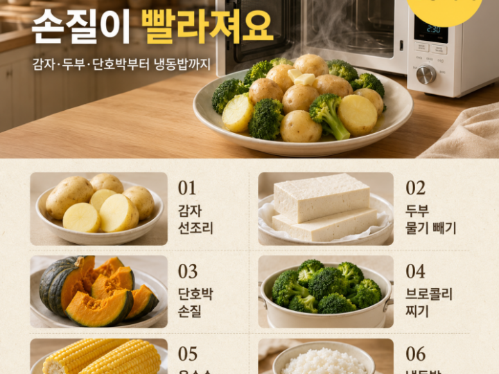 전자레인지, 데우기만 하면 아까워요 — 주방 일이 빨라지는 10가지