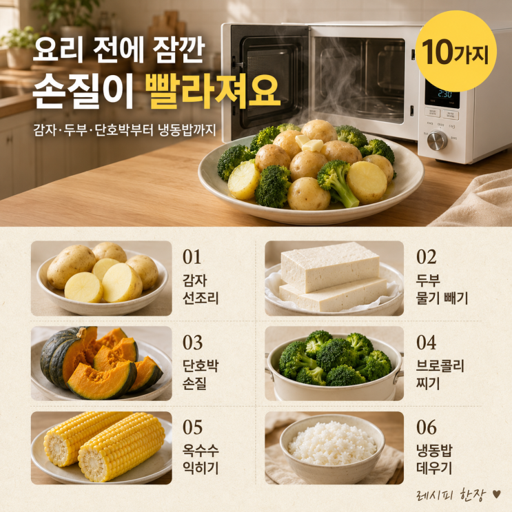 전자레인지, 데우기만 하면 아까워요 — 주방 일이 빨라지는 10가지