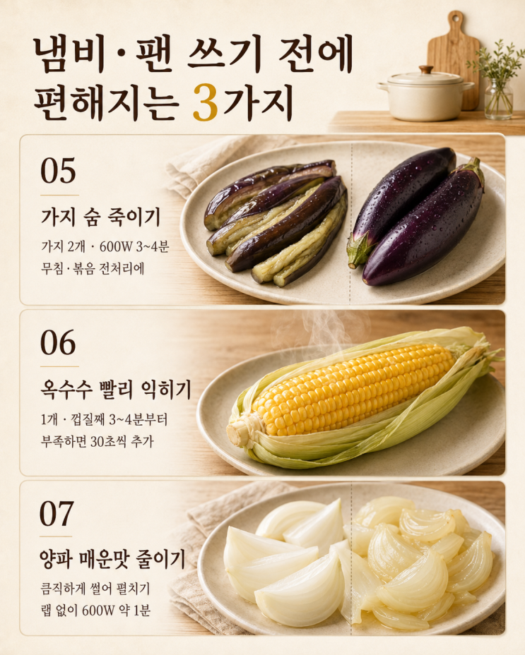전자레인지, 데우기만 하면 아까워요 — 주방 일이 빨라지는 10가지