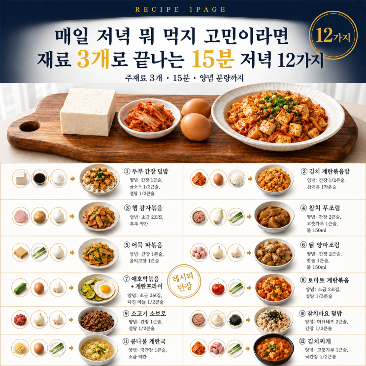 매일 저녁 뭐 먹지 고민이라면 — 재료 3개로 끝나는 15분 저녁 12가지