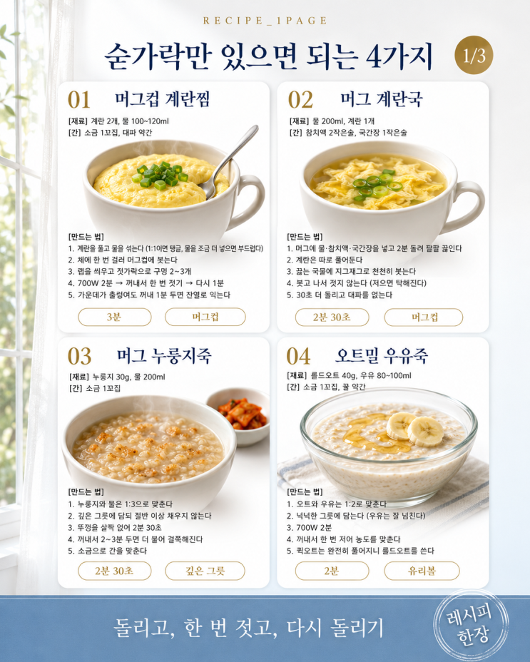 프라이팬 꺼내기도 싫은 아침 — 전자레인지 3분 10가지