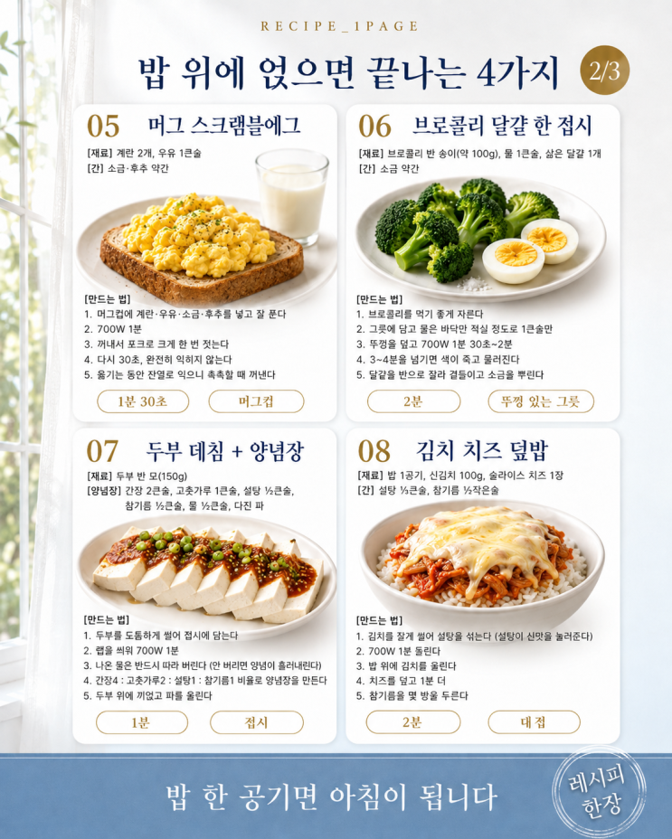 프라이팬 꺼내기도 싫은 아침 — 전자레인지 3분 10가지