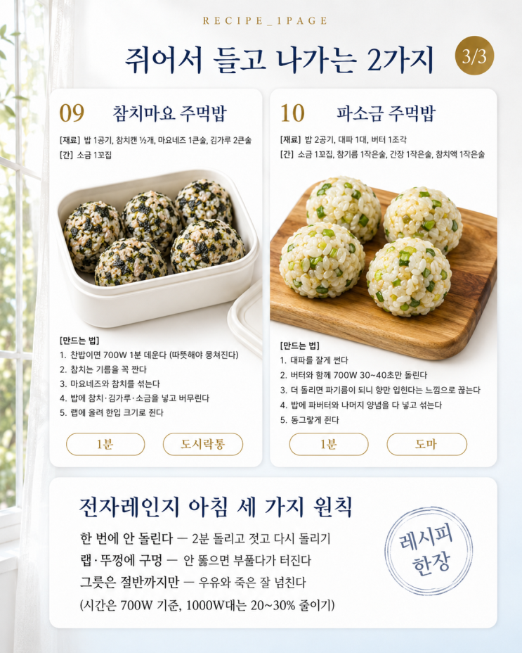 프라이팬 꺼내기도 싫은 아침 — 전자레인지 3분 10가지