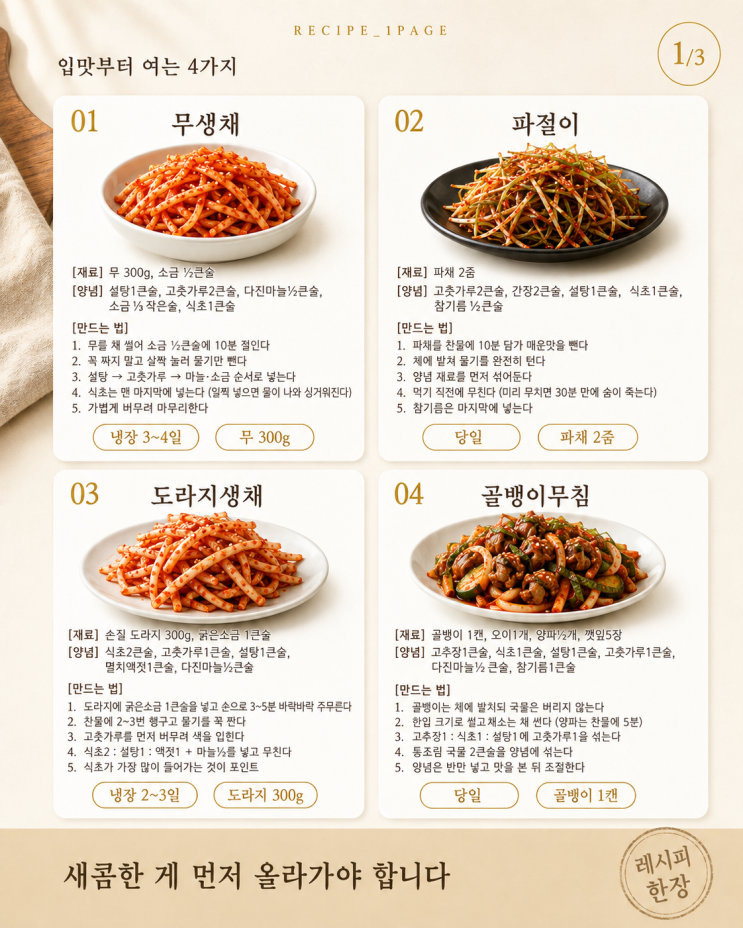 환절기라 입맛이 없다면 — 밥맛 돌아오는 반찬 12가지