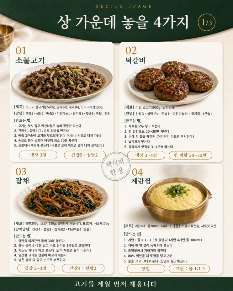 손님 오기 30분 전 — 그럴듯한 한 상 10가지